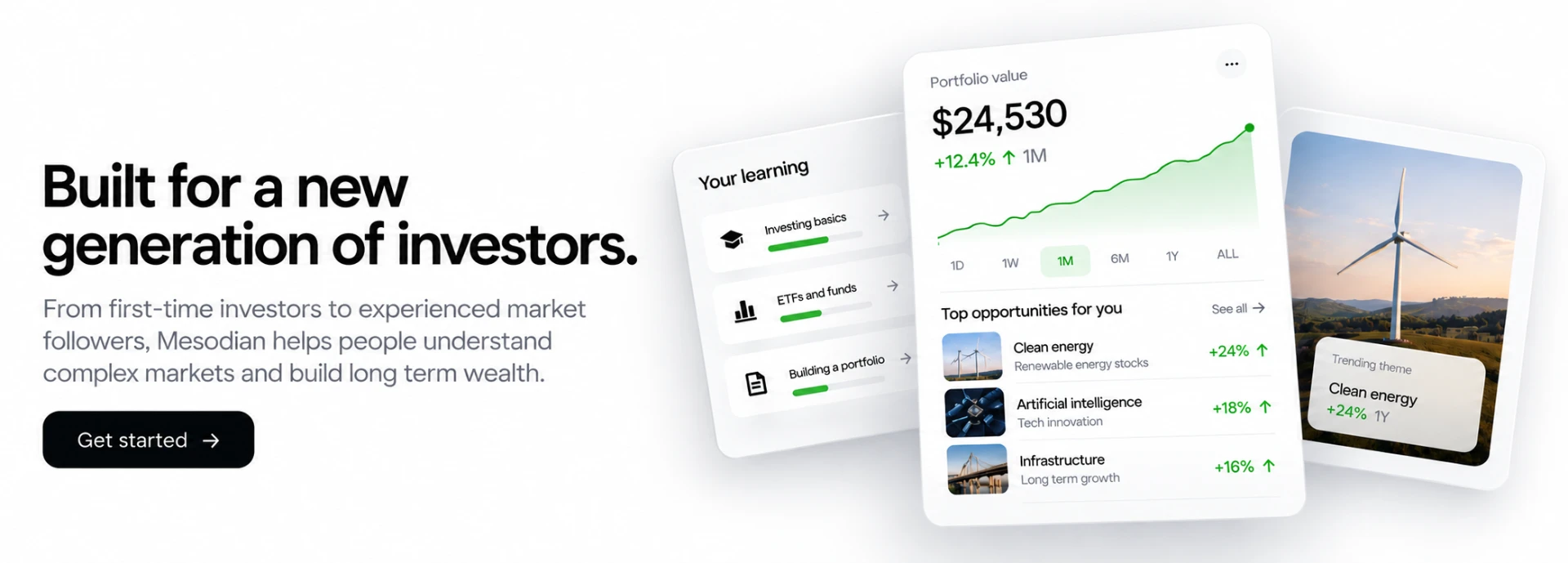 Mesodian learning, portfolio and investment discovery tools