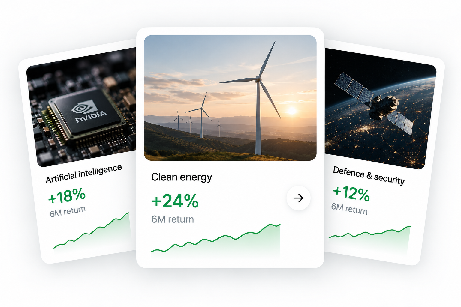 Trending investment themes including artificial intelligence, clean energy and defence