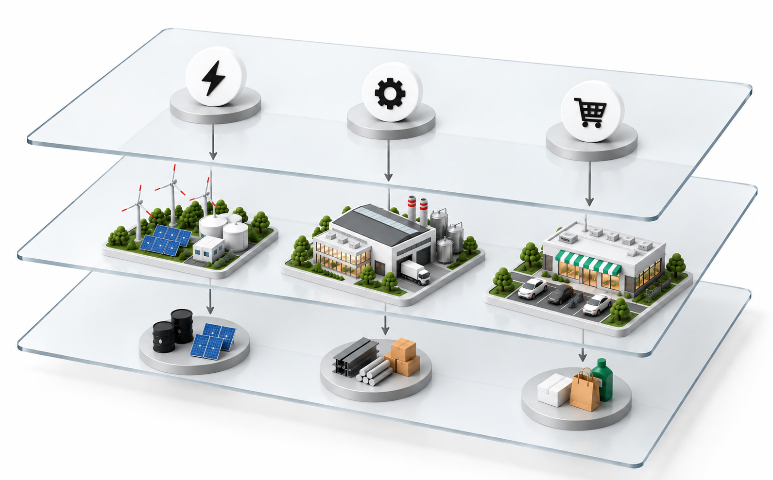 Transparent layers connect energy, industry and consumer sectors with their businesses and underlying products