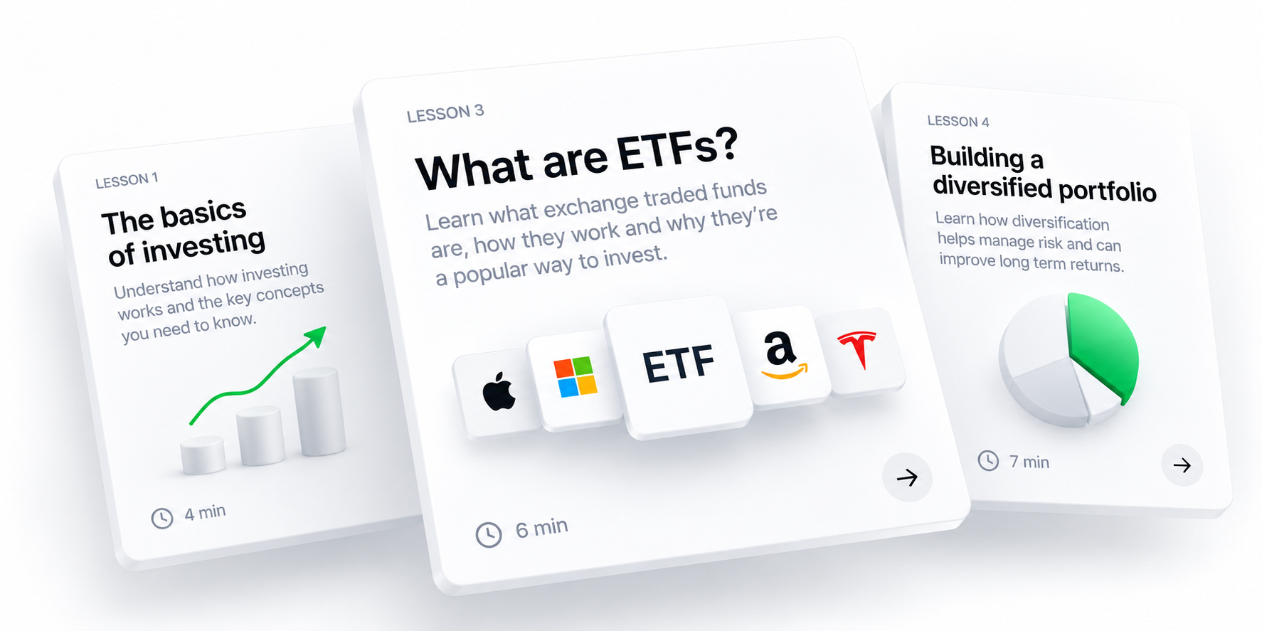 Three learning cards introducing investing, ETFs and building a diversified portfolio