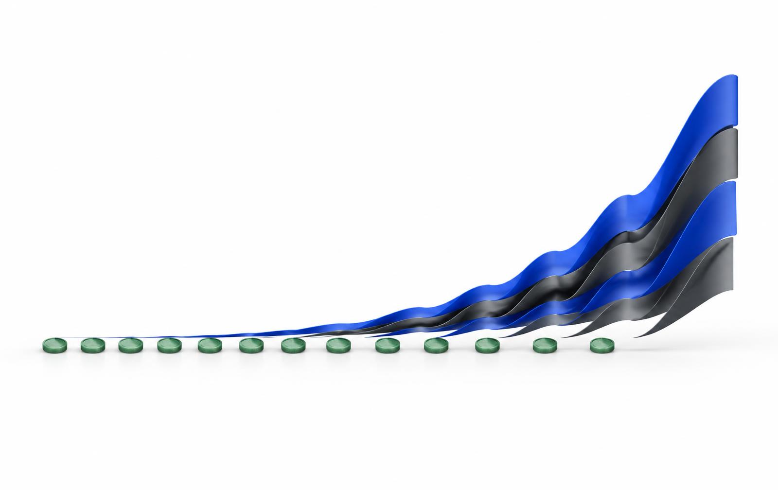 Regular contributions developing into a long-term growth curve