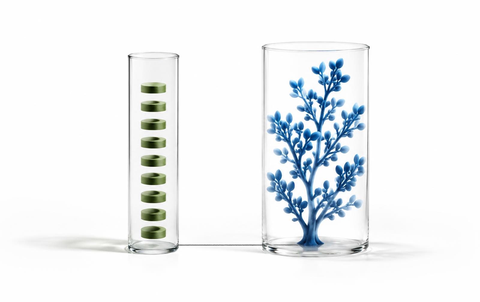 Contributions and potential investment growth shown separately
